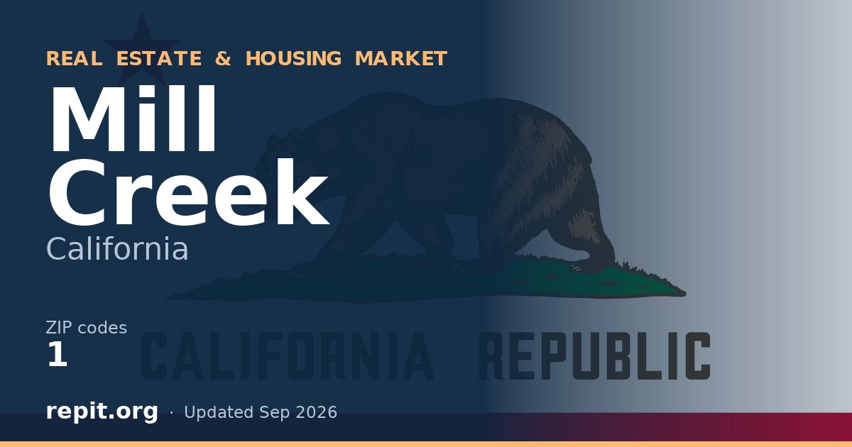 Mill Creek, CA real estate and housing market — 1 ZIP code