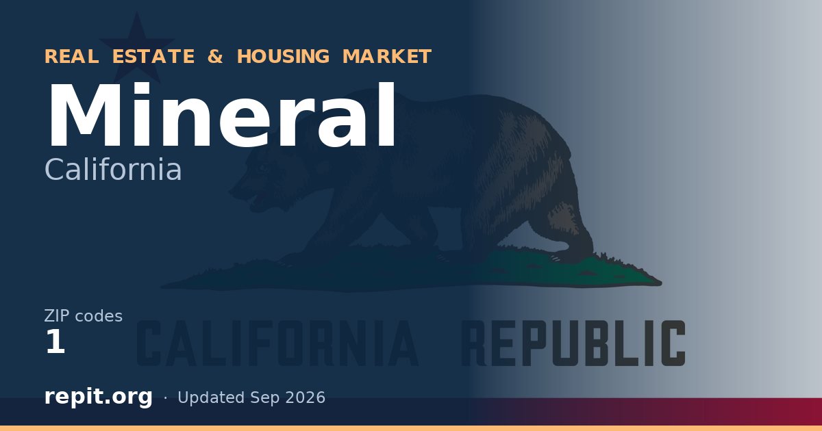 Mineral, CA real estate and housing market — 1 ZIP code