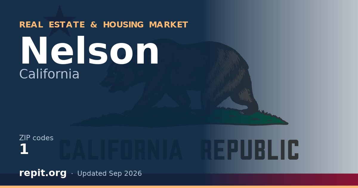 Nelson, CA real estate and housing market — 1 ZIP code