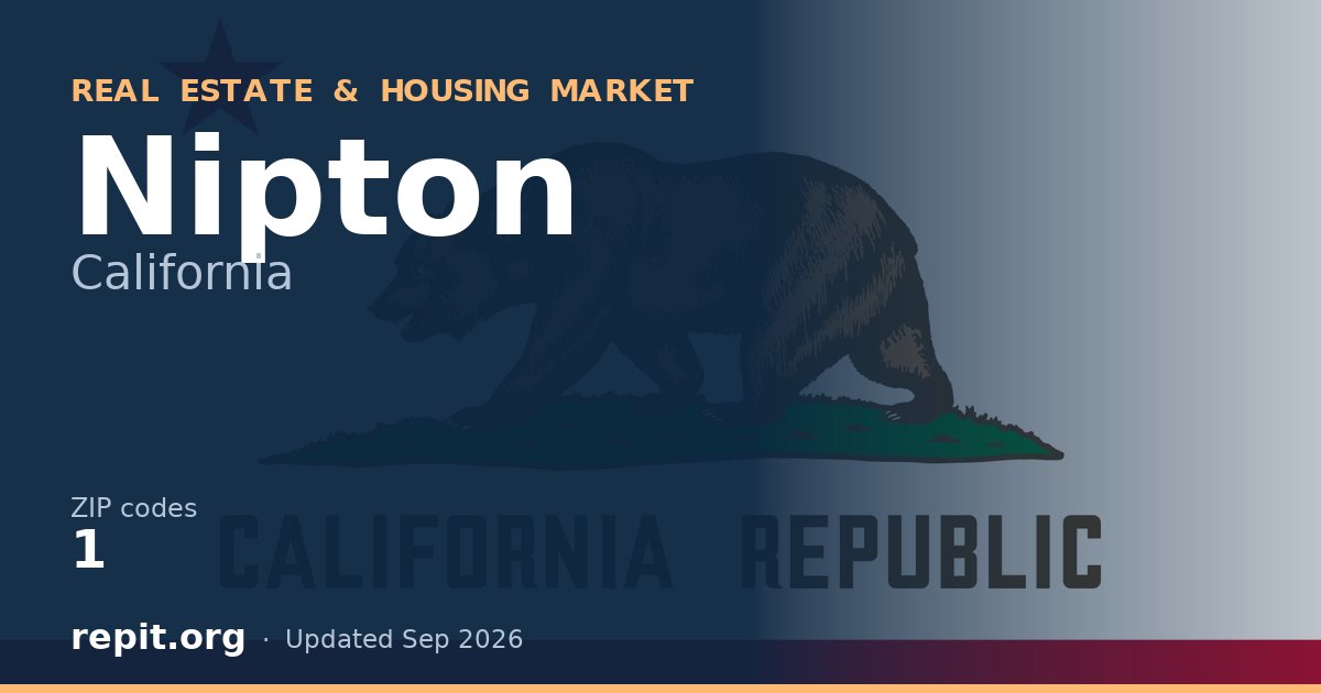 Nipton, CA real estate and housing market — 1 ZIP code