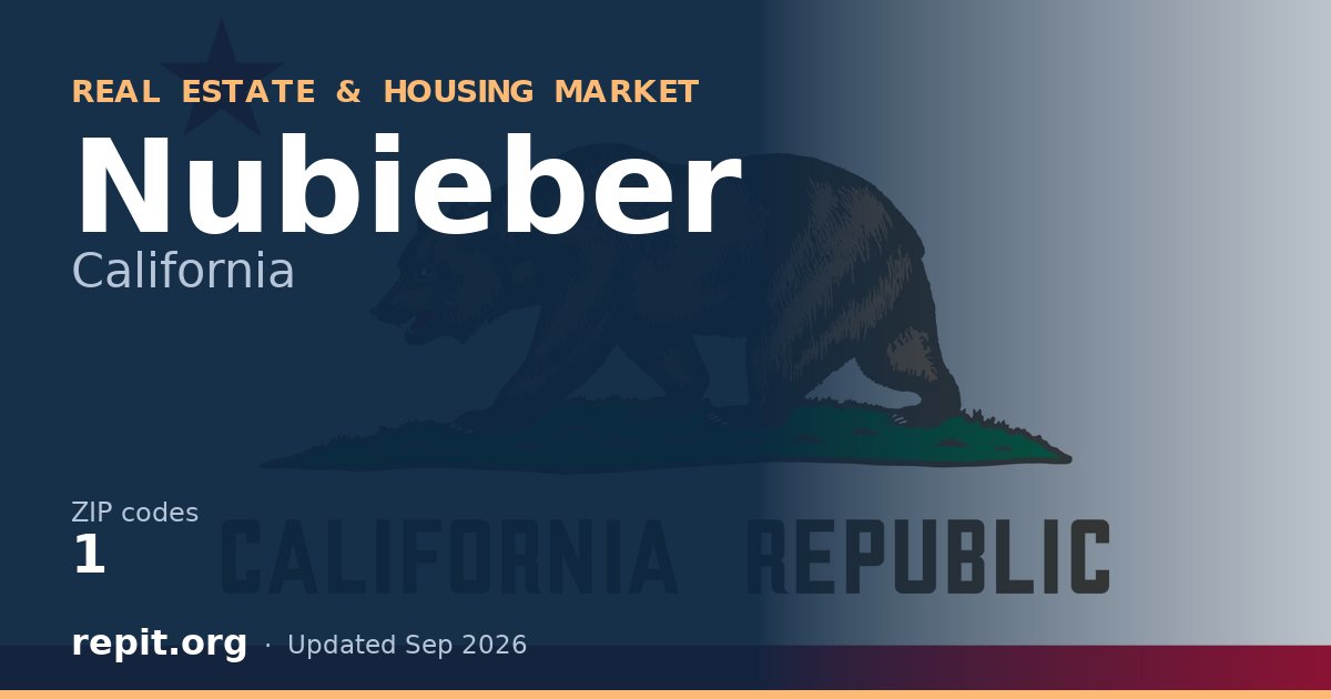 Nubieber, CA real estate and housing market — 1 ZIP code