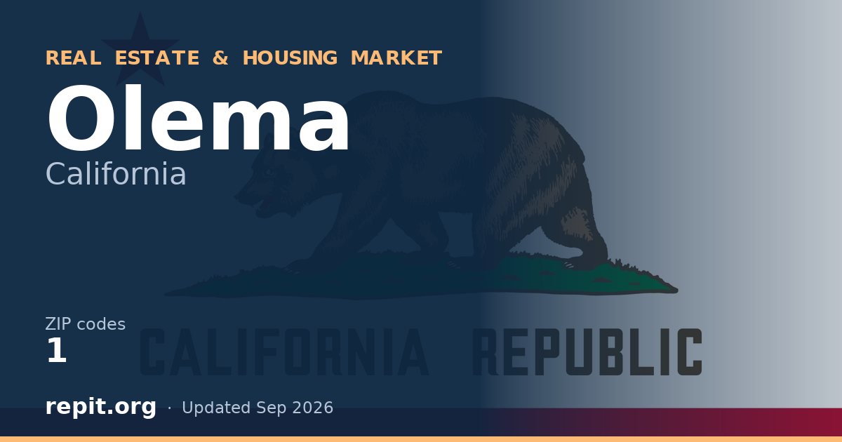 Olema, CA real estate and housing market — 1 ZIP code