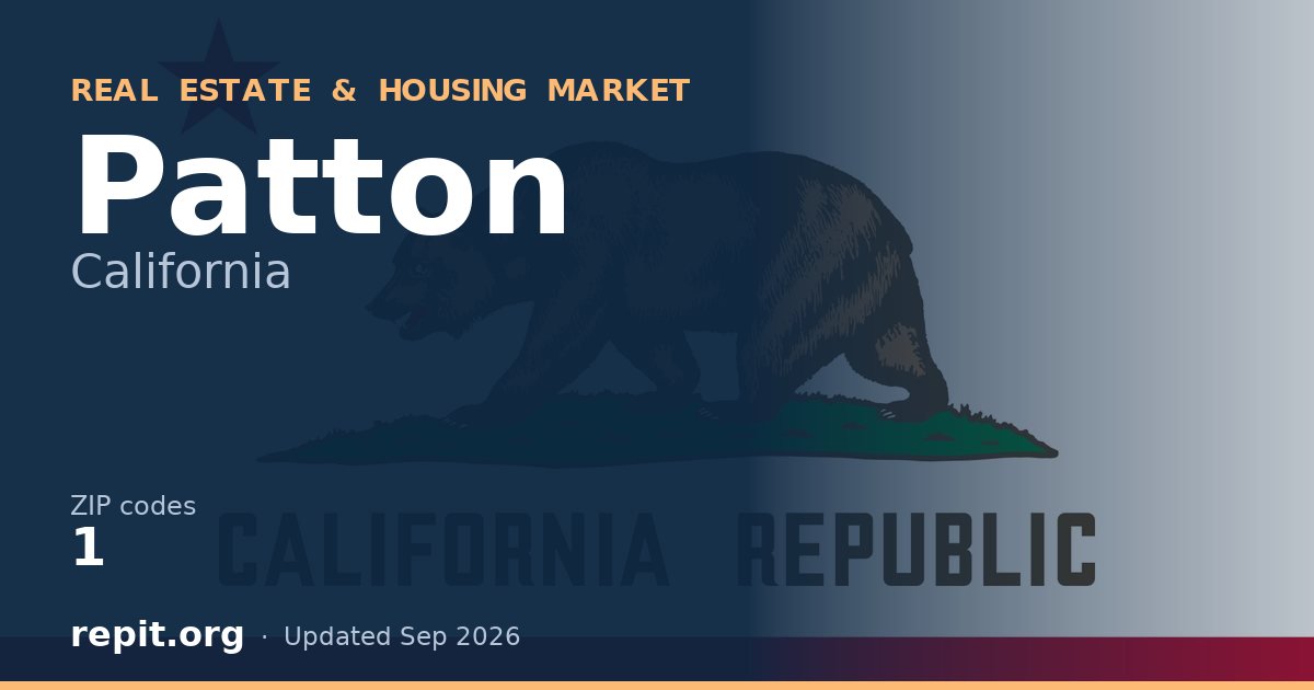 Patton, CA real estate and housing market — 1 ZIP code
