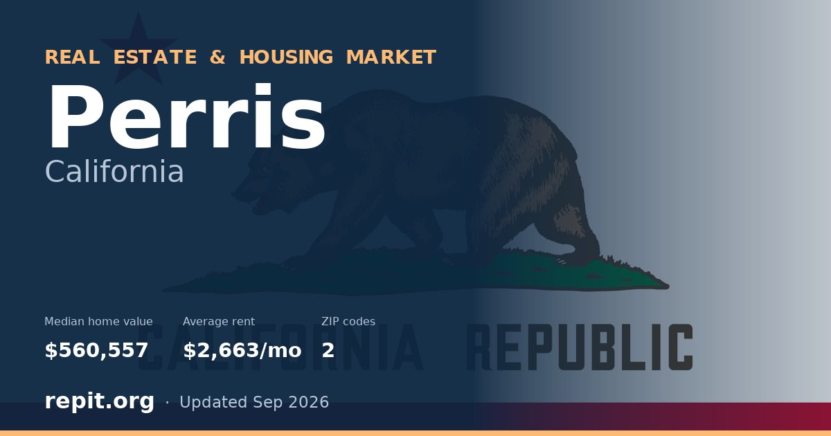 Perris, CA real estate and housing market — median home value $560,557, average rent $2,663/mo, 2 ZIP codes
