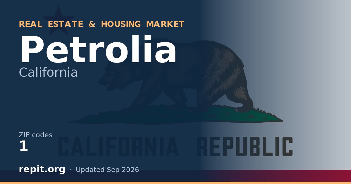 Petrolia, CA real estate and housing market — 1 ZIP code