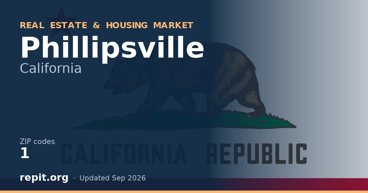 Phillipsville, CA real estate and housing market — 1 ZIP code