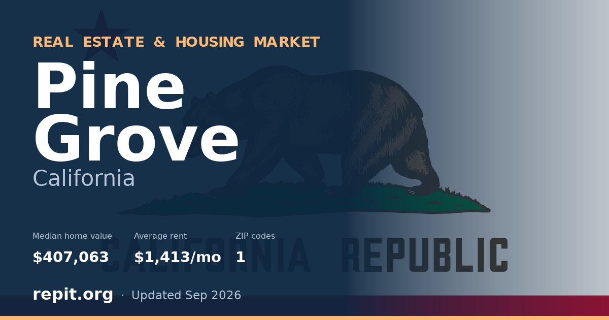 Pine Grove, CA real estate and housing market — median home value $407,063, average rent $1,413/mo, 1 ZIP code
