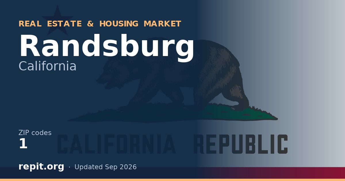 Randsburg, CA real estate and housing market — 1 ZIP code
