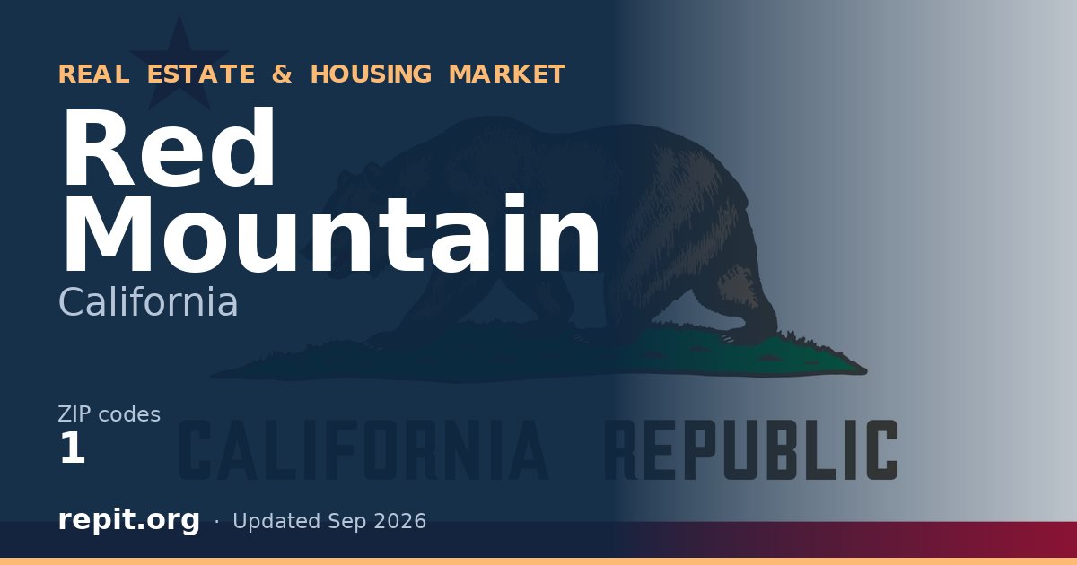 Red Mountain, CA real estate and housing market — 1 ZIP code