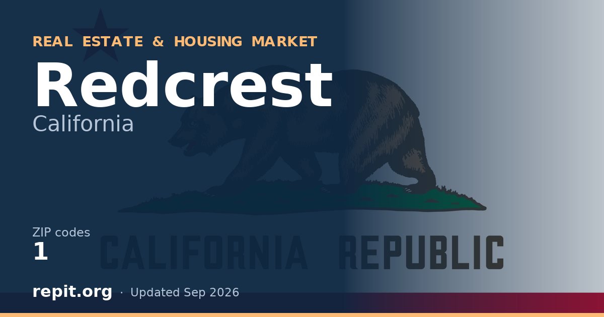 Redcrest, CA real estate and housing market — 1 ZIP code