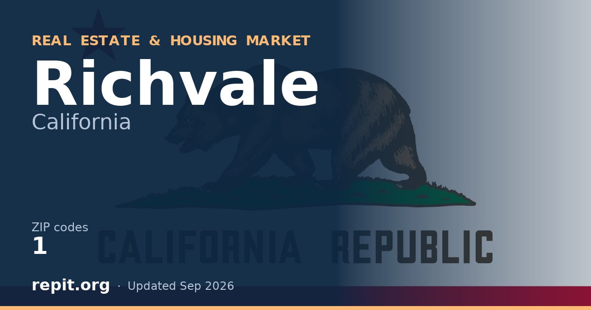 Richvale, CA real estate and housing market — 1 ZIP code
