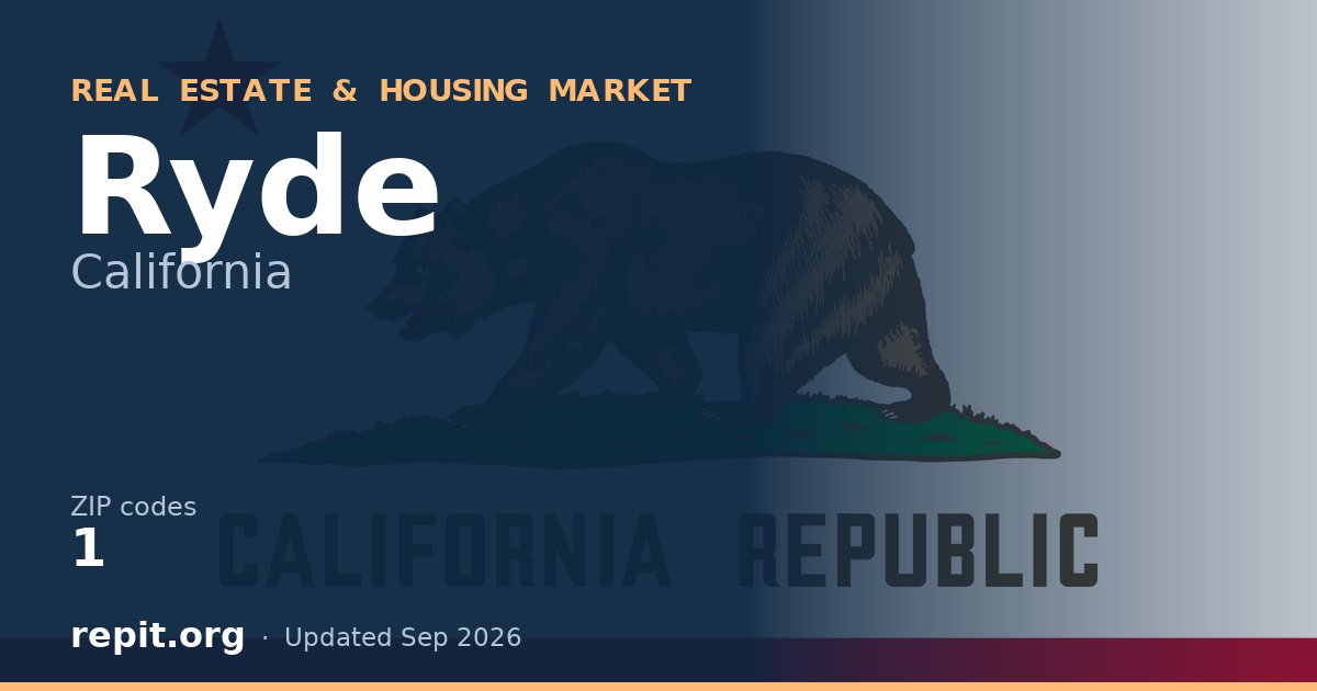 Ryde, CA real estate and housing market — 1 ZIP code