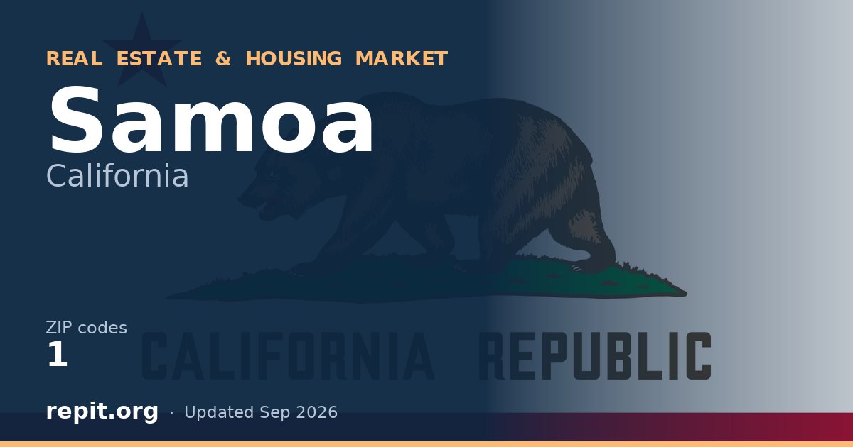 Samoa, CA real estate and housing market — 1 ZIP code