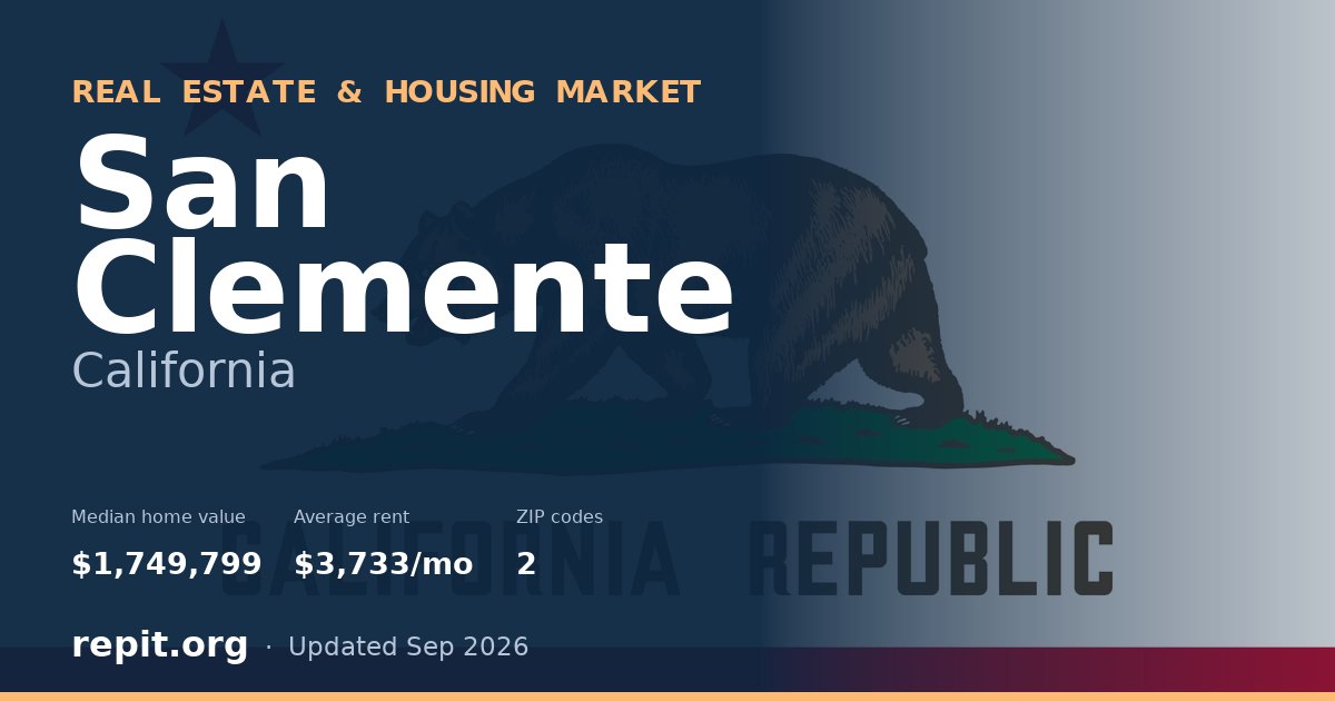 San Clemente, CA real estate and housing market — median home value $1,749,799, average rent $3,733/mo, 2 ZIP codes