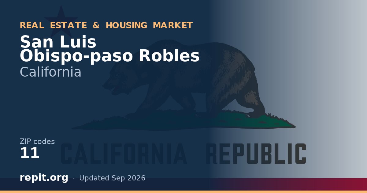 San Luis Obispo-paso Robles, CA real estate and housing market — 11 ZIP codes
