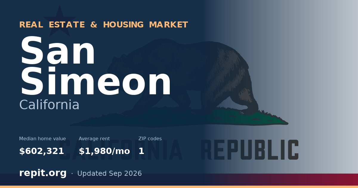 San Simeon, CA real estate and housing market — median home value $602,321, average rent $1,980/mo, 1 ZIP code