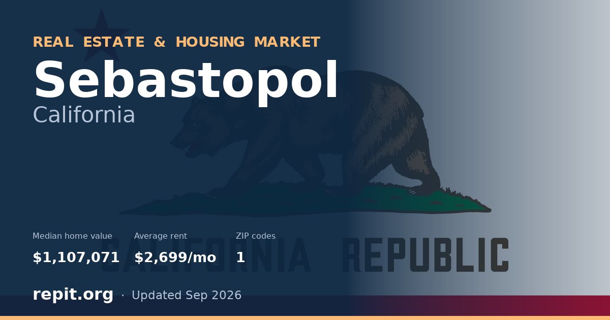 Sebastopol, CA real estate and housing market — median home value $1,107,071, average rent $2,699/mo, 1 ZIP code