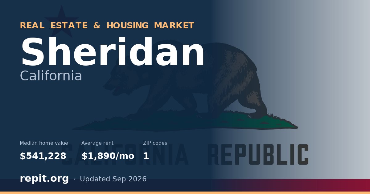 Sheridan, CA real estate and housing market — median home value $541,228, average rent $1,890/mo, 1 ZIP code