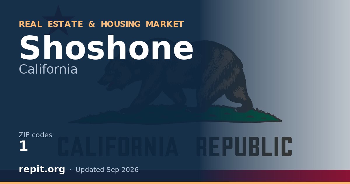 Shoshone, CA real estate and housing market — 1 ZIP code