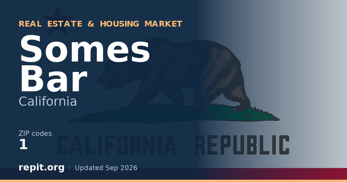 Somes Bar, CA real estate and housing market — 1 ZIP code
