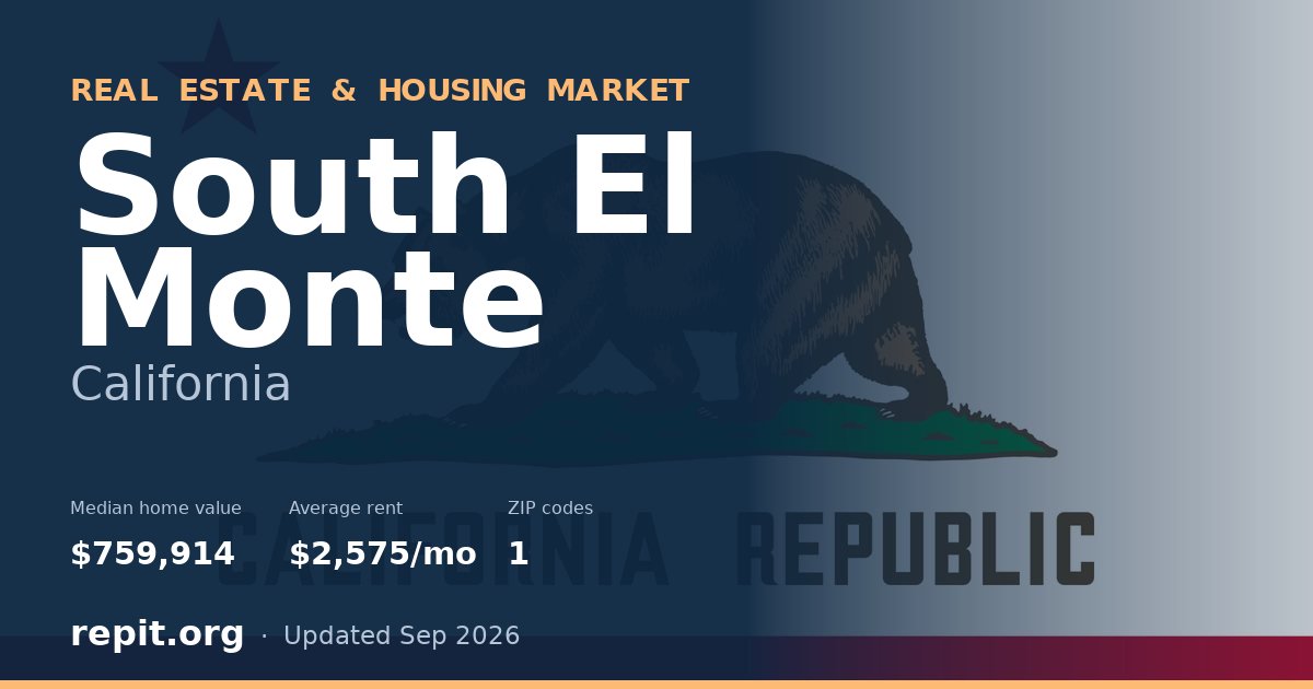 South El Monte, CA real estate and housing market — median home value $759,914, average rent $2,575/mo, 1 ZIP code