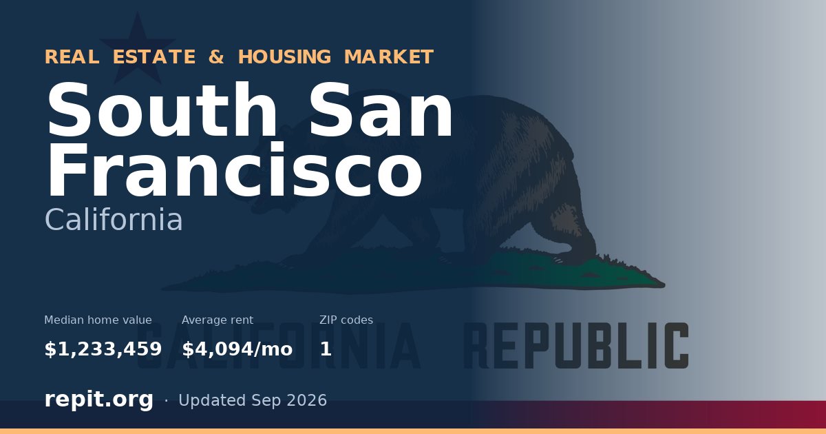 South San Francisco, CA real estate and housing market — median home value $1,233,459, average rent $4,094/mo, 1 ZIP code