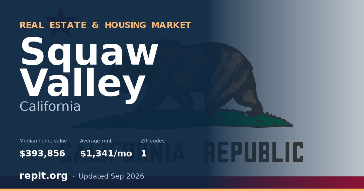 Squaw Valley, CA real estate and housing market — median home value $393,856, average rent $1,341/mo, 1 ZIP code