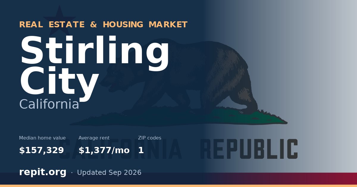 Stirling City, CA real estate and housing market — median home value $157,329, average rent $1,377/mo, 1 ZIP code