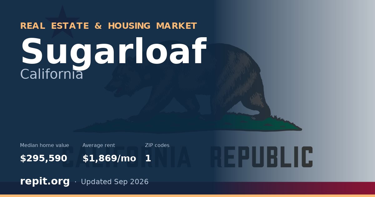 Sugarloaf, CA real estate and housing market — median home value $295,590, average rent $1,869/mo, 1 ZIP code