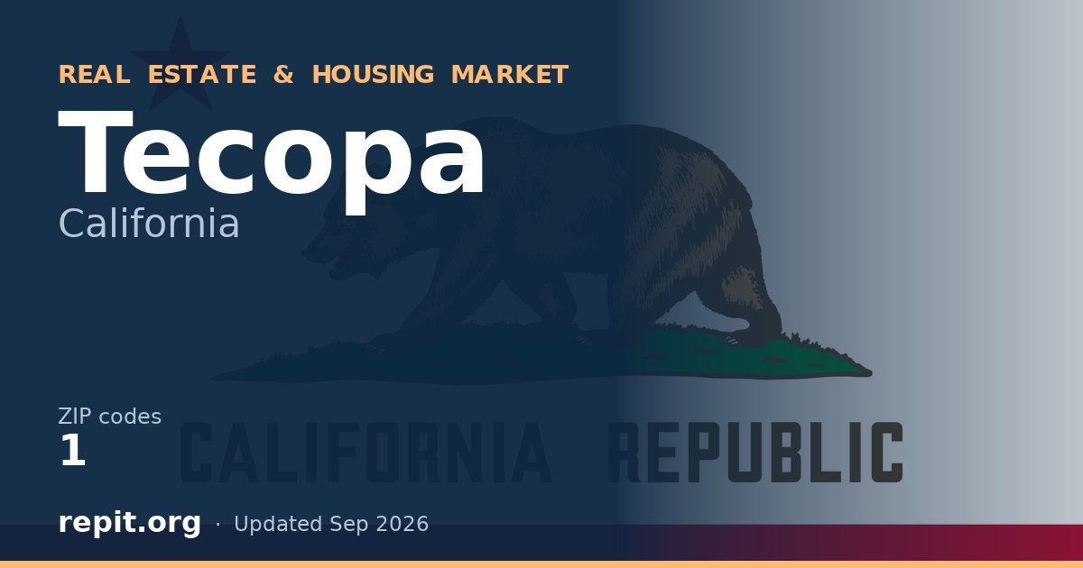 Tecopa, CA real estate and housing market — 1 ZIP code