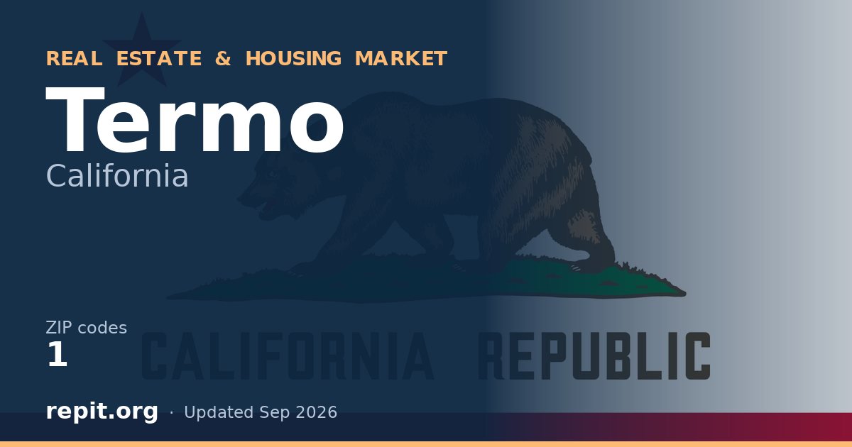 Termo, CA real estate and housing market — 1 ZIP code