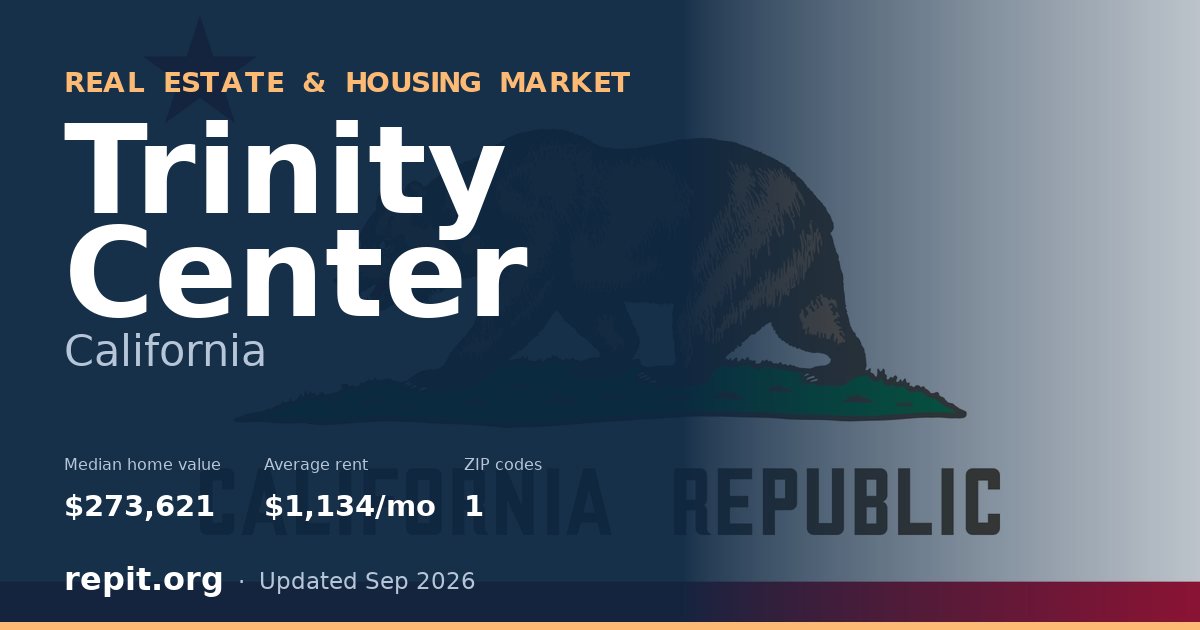 Trinity Center, CA real estate and housing market — median home value $273,621, average rent $1,134/mo, 1 ZIP code