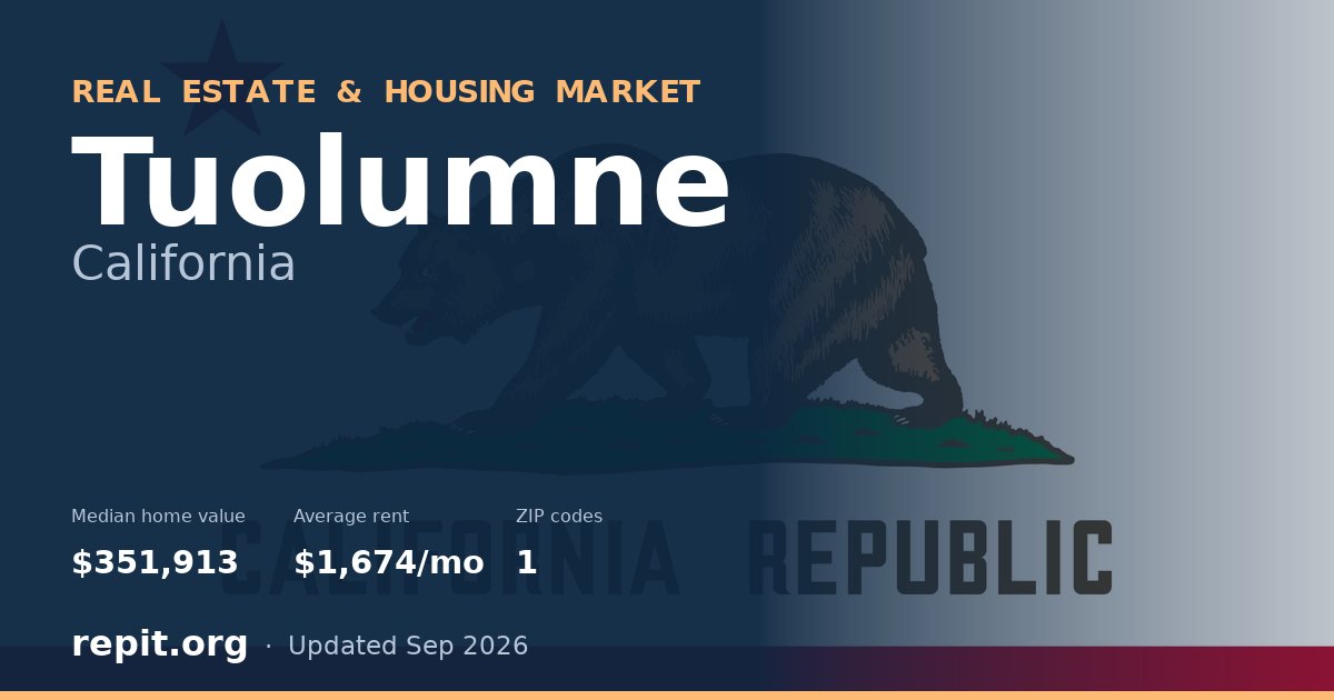 Tuolumne, CA real estate and housing market — median home value $351,913, average rent $1,674/mo, 1 ZIP code