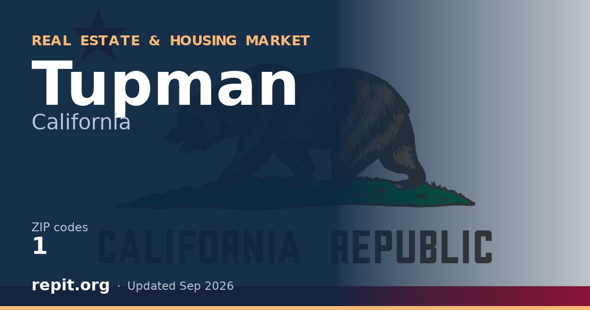 Tupman, CA real estate and housing market — 1 ZIP code