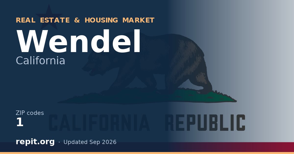 Wendel, CA real estate and housing market — 1 ZIP code