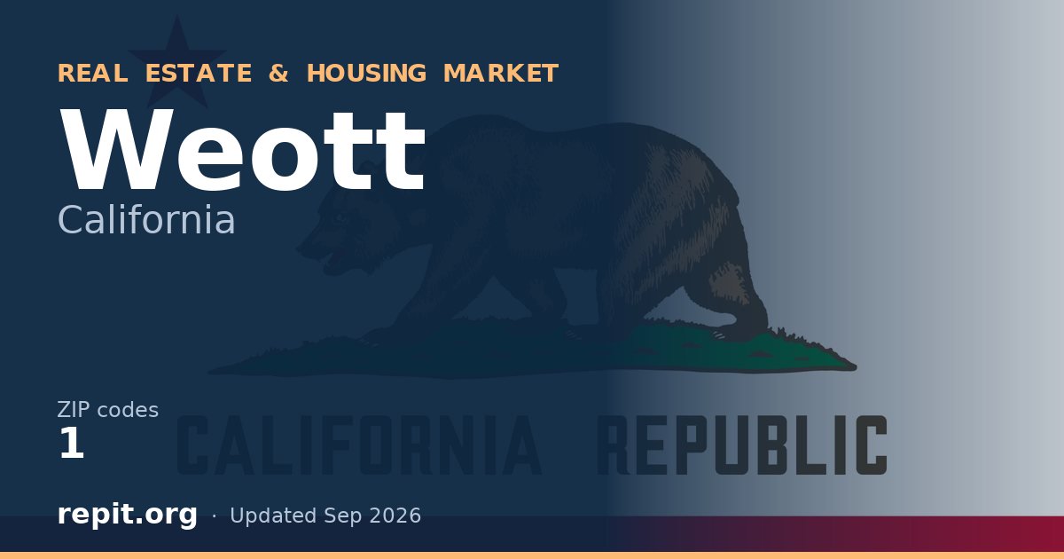 Weott, CA real estate and housing market — 1 ZIP code