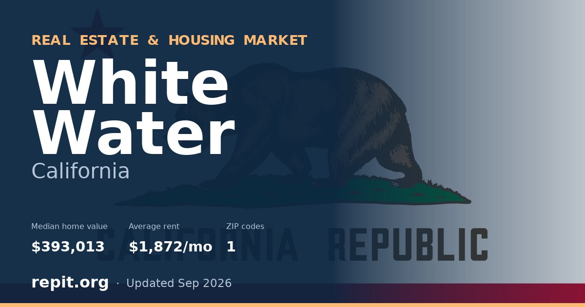 White Water, CA real estate and housing market — median home value $393,013, average rent $1,872/mo, 1 ZIP code