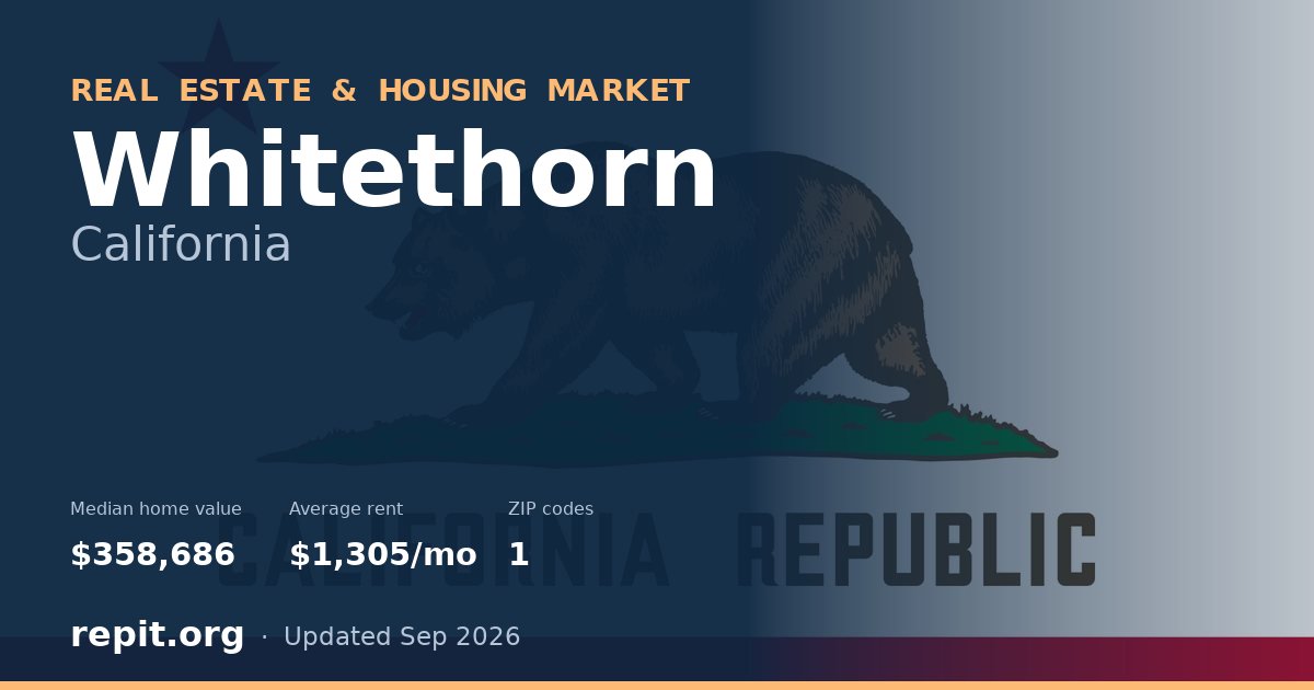 Whitethorn, CA real estate and housing market — median home value $358,686, average rent $1,305/mo, 1 ZIP code
