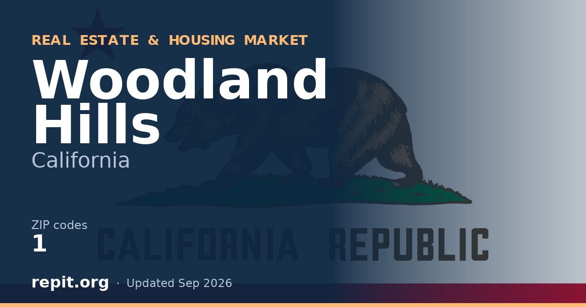 Woodland Hills, CA real estate and housing market — 1 ZIP code