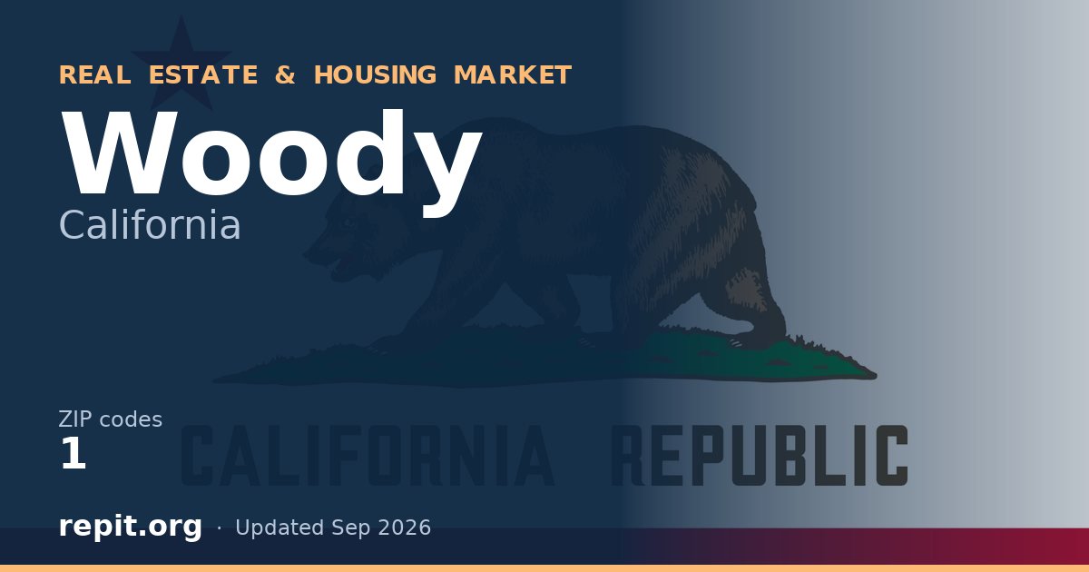 Woody, CA real estate and housing market — 1 ZIP code