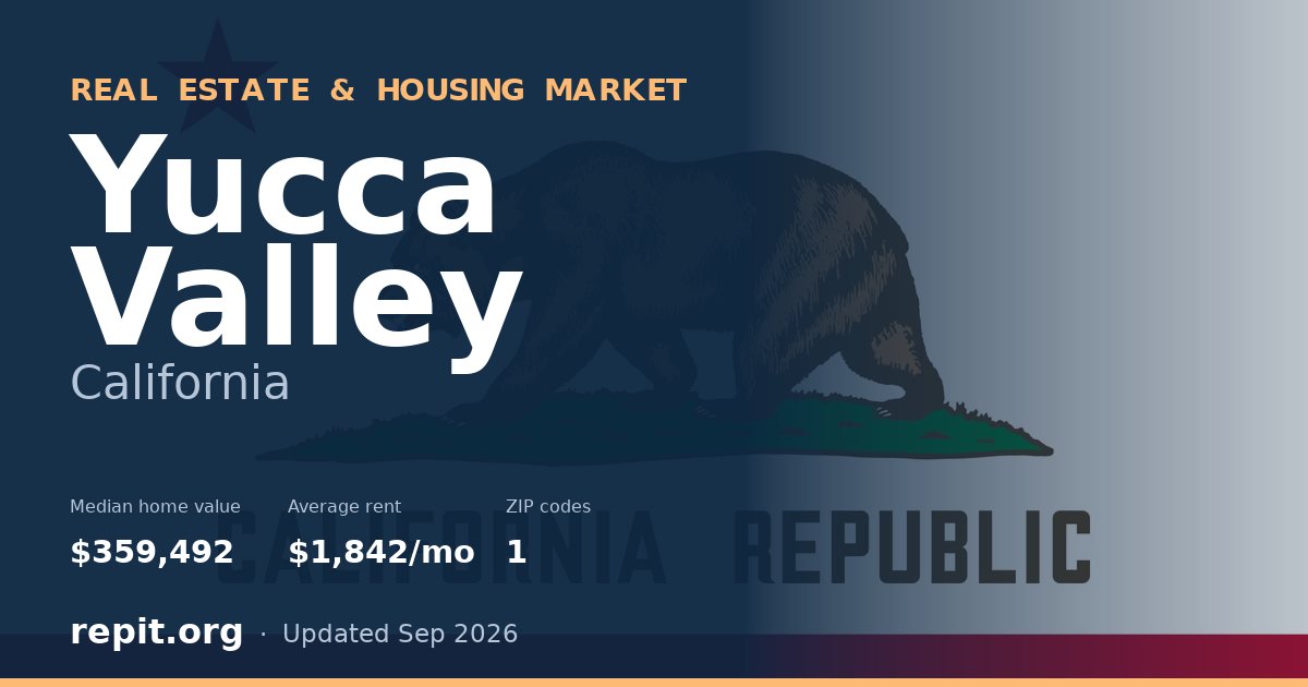 Yucca Valley, CA real estate and housing market — median home value $359,492, average rent $1,842/mo, 1 ZIP code