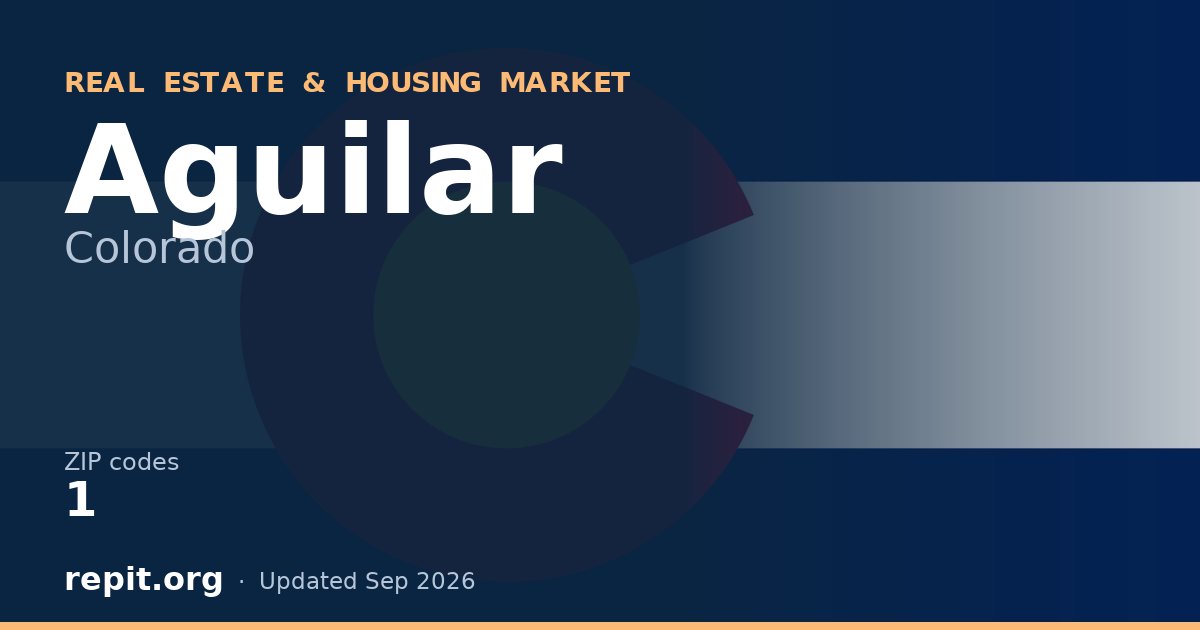 Aguilar, CO real estate and housing market — 1 ZIP code