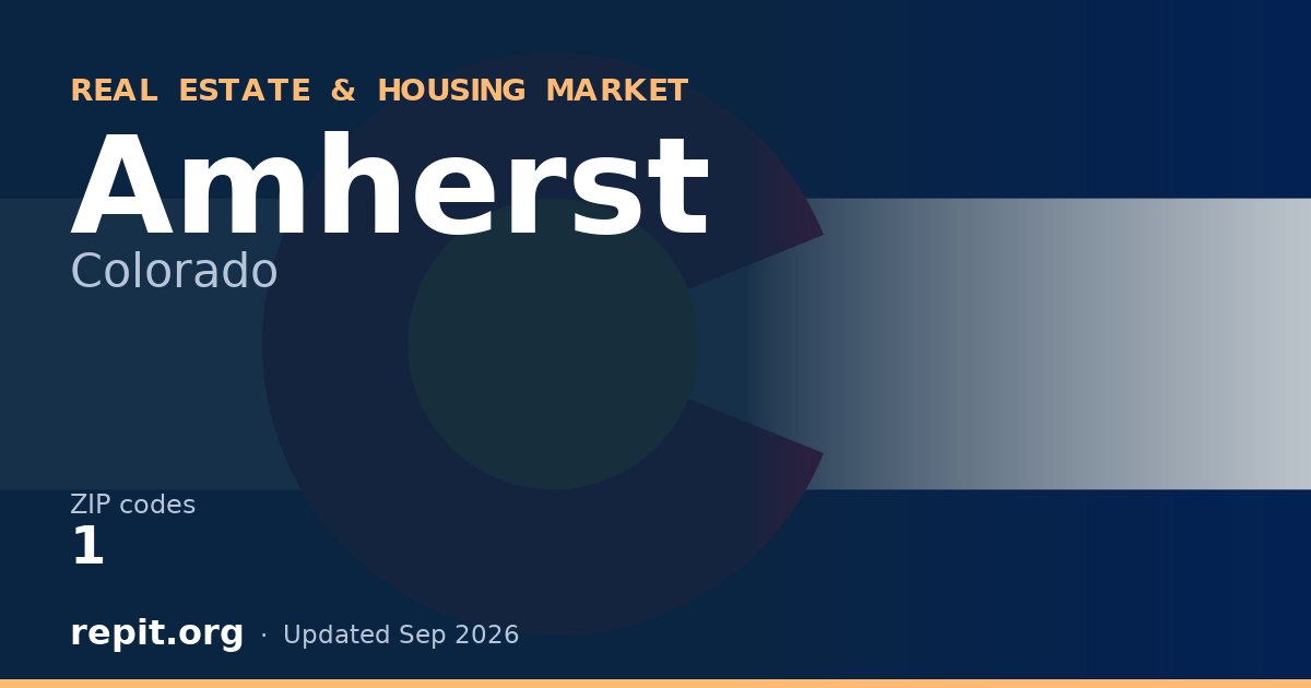 Amherst, CO real estate and housing market — 1 ZIP code