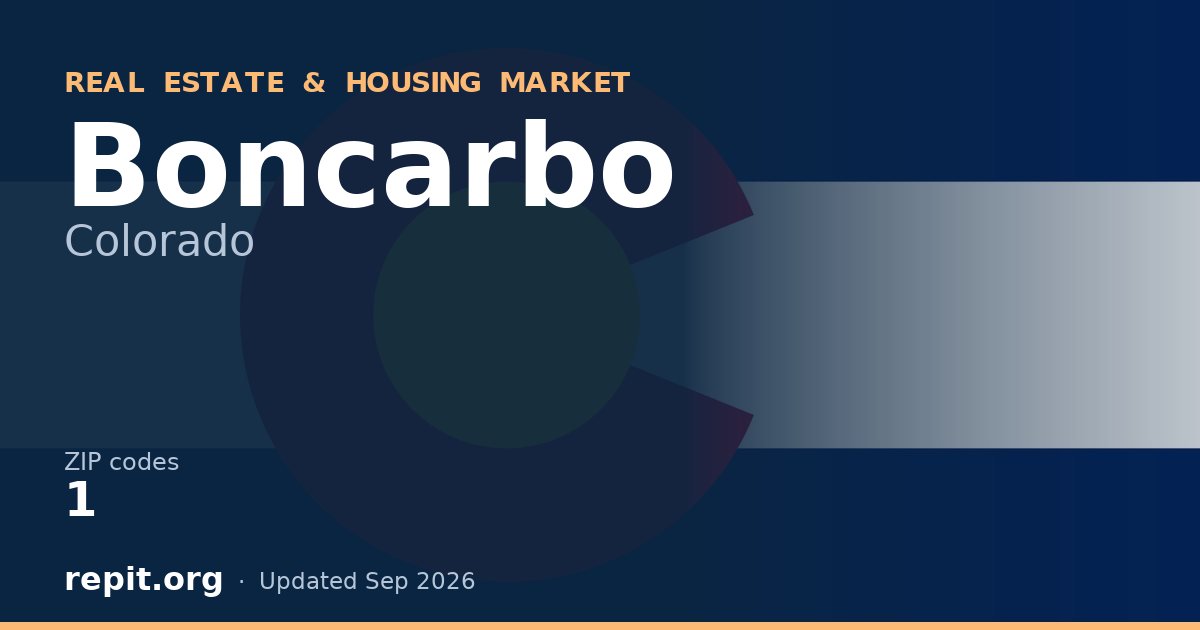 Boncarbo, CO real estate and housing market — 1 ZIP code