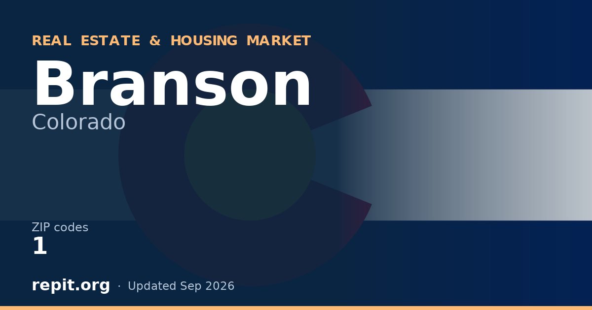 Branson, CO real estate and housing market — 1 ZIP code