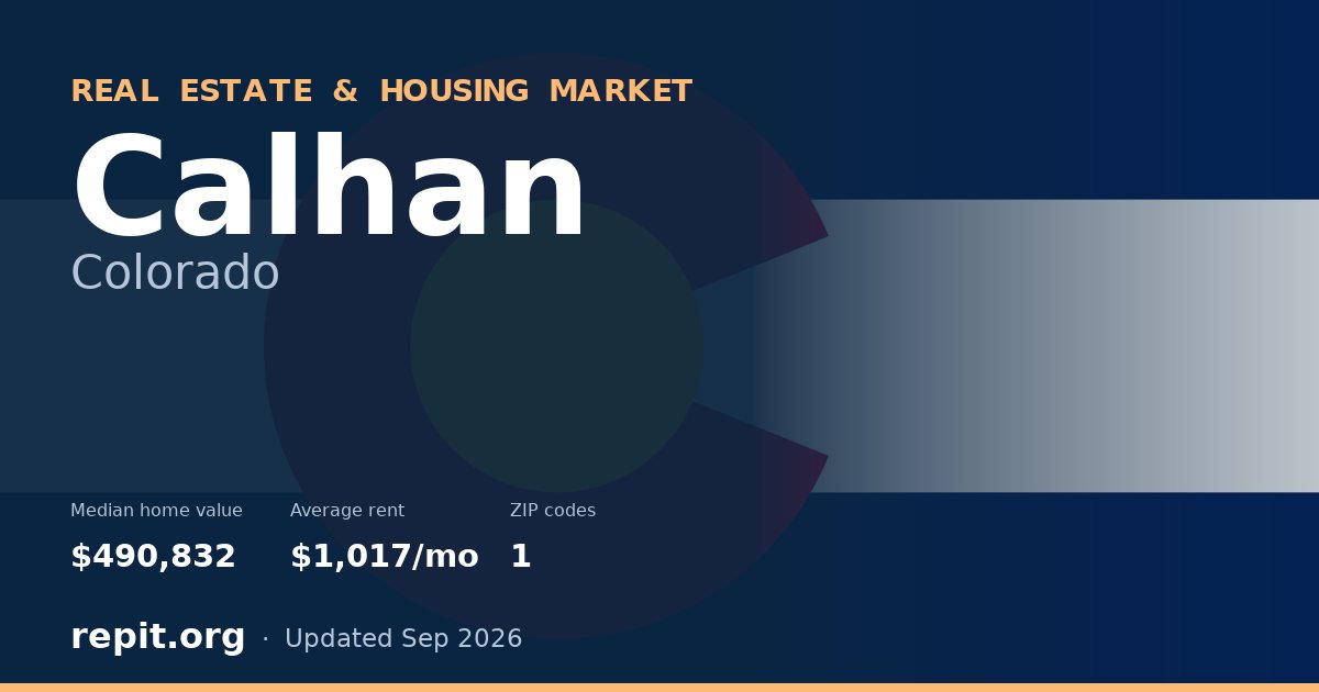 Calhan, CO real estate and housing market — median home value $490,832, average rent $1,017/mo, 1 ZIP code