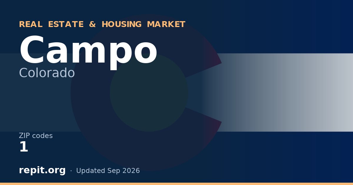Campo, CO real estate and housing market — 1 ZIP code