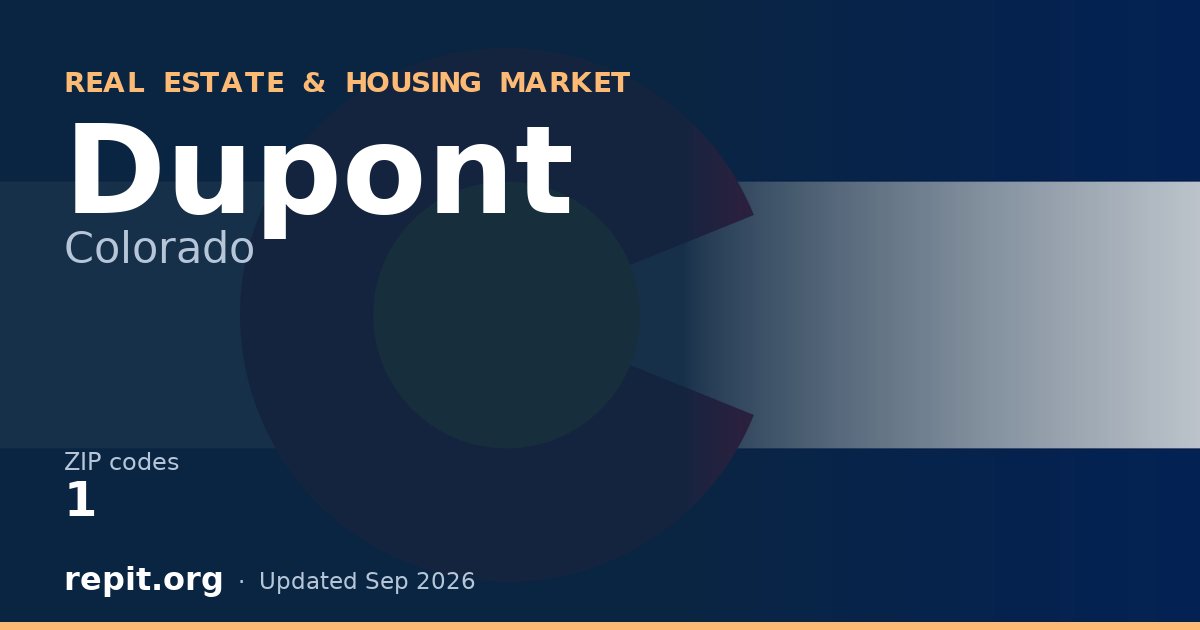 Dupont, CO real estate and housing market — 1 ZIP code