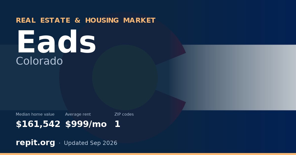 Eads, CO real estate and housing market — median home value $161,542, average rent $999/mo, 1 ZIP code