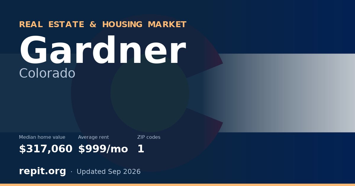 Gardner, CO real estate and housing market — median home value $317,060, average rent $999/mo, 1 ZIP code